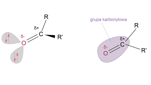 Ketony - budowa, nazewnictwo i reakcje w praktyce