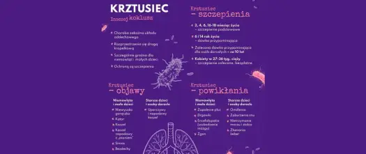 Błonica, tężec i krztusiec - kiedy potrzebne są dawki przypominające?