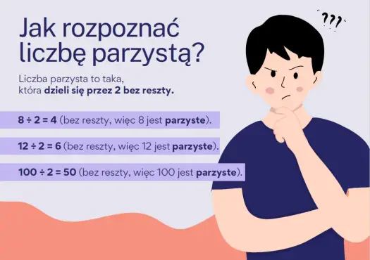 Liczby nieparzyste - Jak je rozpoznać i unikać błędów?