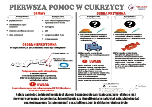 Niedocukrzenie - objawy, pierwsza pomoc i kiedy dzwonić?