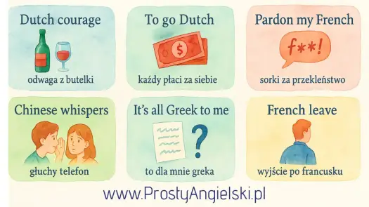 Idiom w językoznawstwie - Co to jest i jak go używać?