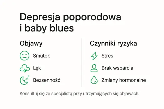 Depresja poporodowa - objawy i leczenie. Kiedy szukać pomocy?