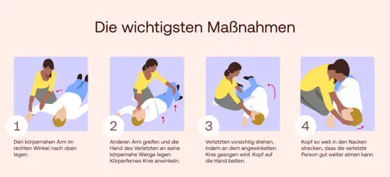 Reanimieren im Notfall - so helfen Sie richtig