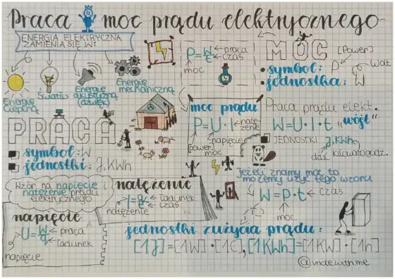 Moc elektryczna - P=U·I i więcej. Zrozum, jak działa!