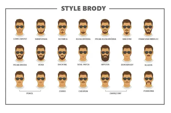 Stylizacje brody: Jak wybrać idealny styl do kształtu twarzy
