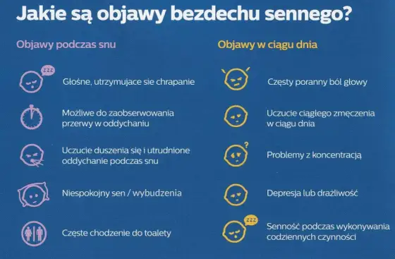 Objawy bezdechu sennego - Kiedy chrapanie to choroba?