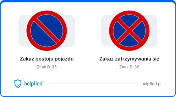 Znak B-36 - Zakaz zatrzymywania: uniknij mandatu i holowania!