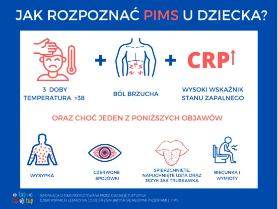 Objawy chorób - Jak rozpoznać, kiedy działać?
