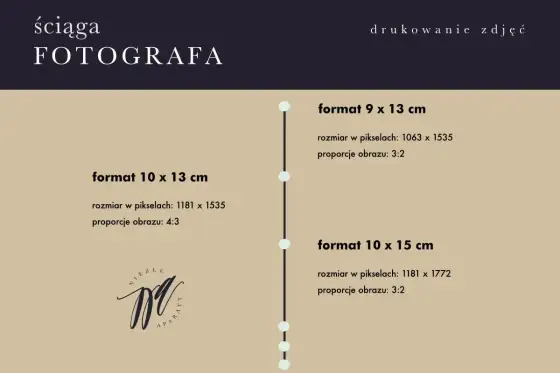 Rozmiary zdjęć bez zgadywania - dobierz format i dpi