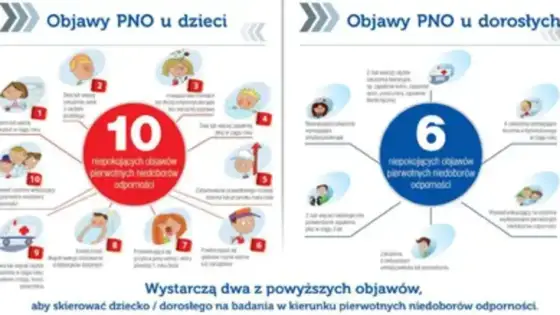 Powidoki - Kiedy to normalne, a kiedy objaw choroby?