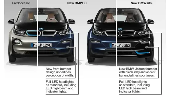 BMW i3 – czy warto kupić używane? Test, wersje, porady!