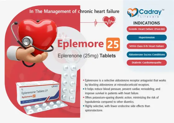 Eplenocard z eplerenonem - kiedy pomaga i jak go bezpiecznie stosować