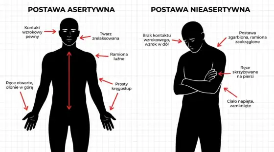 Postawa ciała bez mitów - ćwiczenia i nawyki, które działają