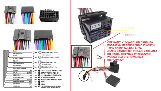 Opel: schemat kostki ISO, podłączenie radia i CAN-Bus