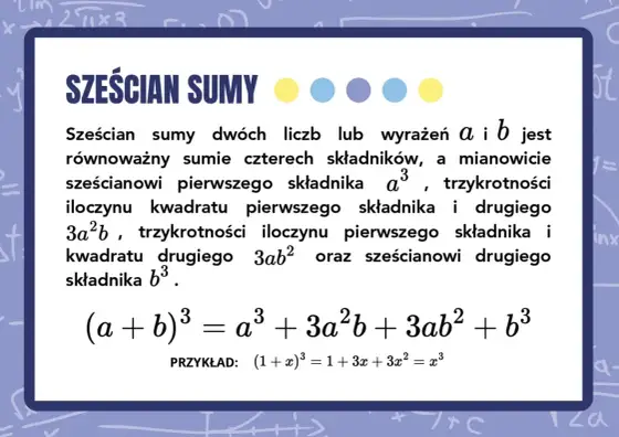 Wzory skróconego mnożenia - Opanuj schematy, licz szybko!