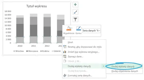 Jak wstawić wykres w Power Poincie - proste kroki, które musisz znać