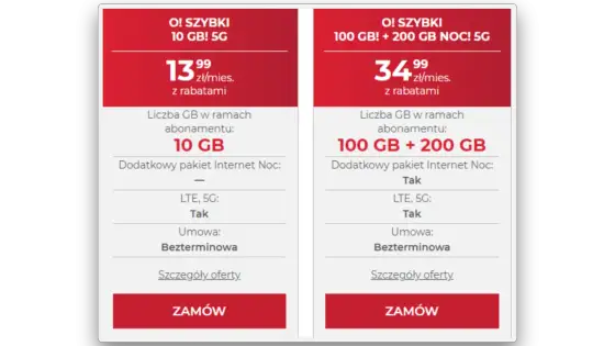 Internet na kartę w Plusie - Jak wybrać najlepszy pakiet?