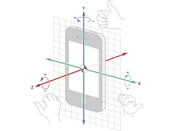 Żyroskop w telefonie - Do czego służy i czy go potrzebujesz?