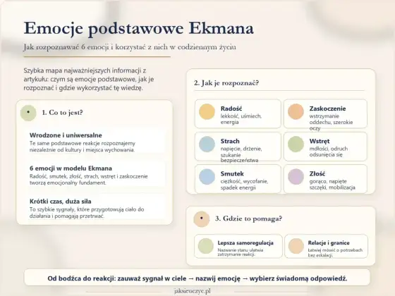 Napięcie emocjonalne - jak je rozpoznać i wyciszyć?