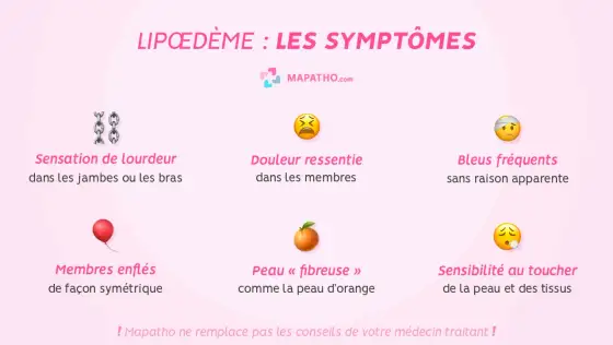 Lipœdème - Soulagez la douleur et la lourdeur au quotidien
