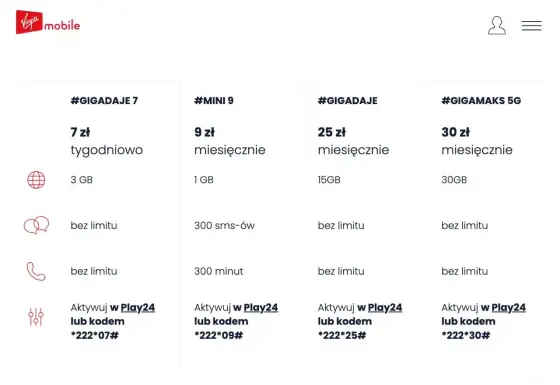 Kod internet Virgin Mobile - Jak aktywować i sprawdzić?