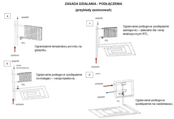 Zawór różnicowy - jak działa i jak uniknąć błędów przy montażu?