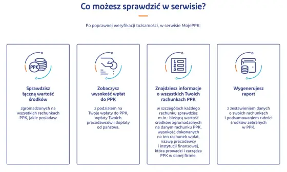 PPK co to jest i kiedy naprawdę się opłaca?