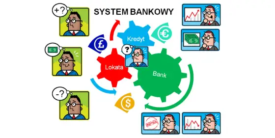 Bank komercyjny - jak działa i co warto sprawdzić?