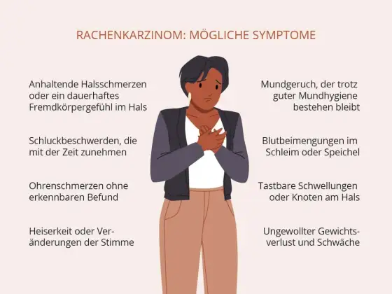 Maligner Befund - Was er wirklich bedeutet & nächste Schritte