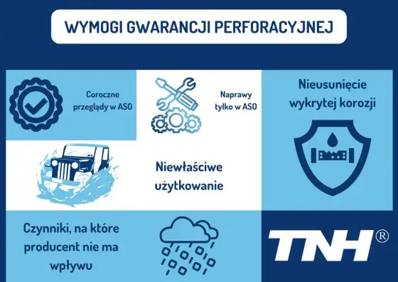 Gwarancja auta - Jak czytać warunki i nie stracić ochrony?