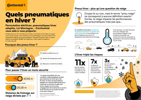 Loi montagne - Pneus, chaînes, chaussettes : le guide complet