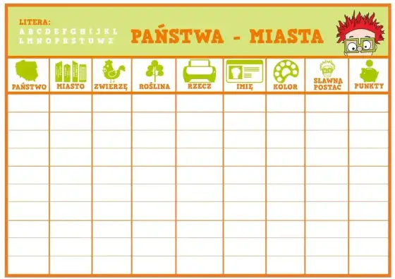 Trudne kategorie do państwa-miasta - wybór, który podkręca grę