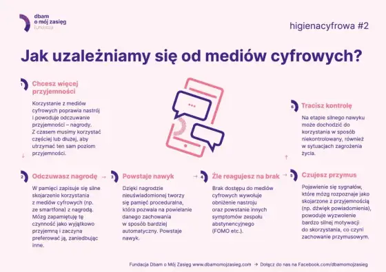 Uzależnienie - jak rozpoznać i odzyskać kontrolę?