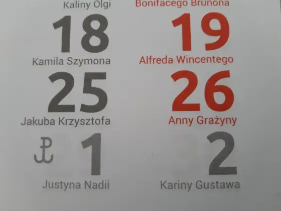 Imieniny Kuby - 25 lipca czy 6 maja? Sprawdź, którą datę wybrać