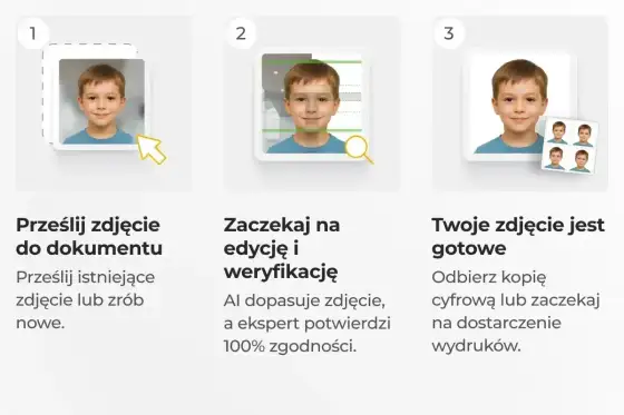 Jak zeskanować zdjęcie do dowodu? Poradnik krok po kroku