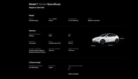 Tesla Model Y - Wymiary: Czy zmieści się w Twoim garażu?