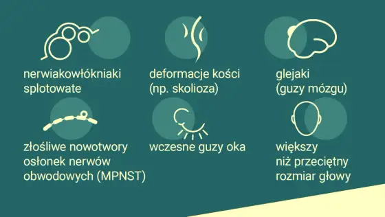 Neurofibromatoza typu 1 - Jak rozpoznać i kontrolować objawy NF1?