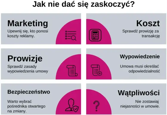 Prowizja w banku - Jak nie dać się zaskoczyć?