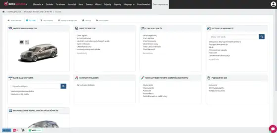 Dane techniczne auta - Jak czytać i wybierać mądrze?