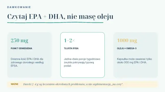 DHA w suplementach - jak wybrać dawkę i dobry preparat