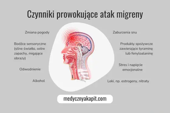 Migrena - jak rozpoznać napad i reagować od razu
