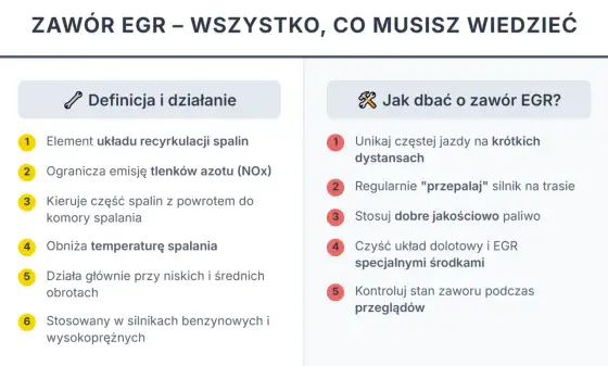 Układ recyrkulacji spalin - Jak rozpoznać awarię i dobrać EGR?