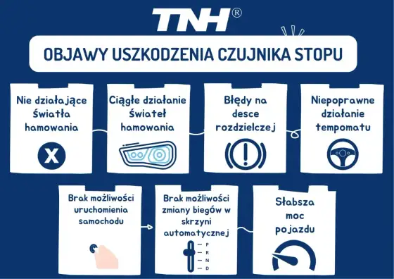 Czujniki w samochodzie - Jak działają i na co uważać przy naprawie?