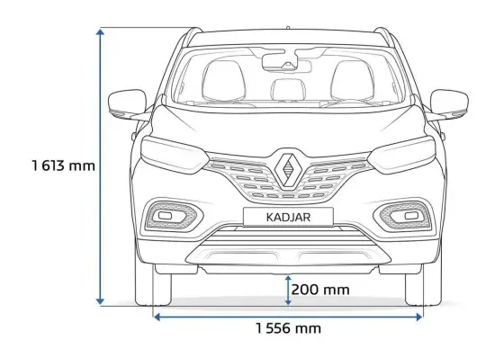 Wymiary Renault Kadjar - Czy to SUV dla Ciebie?