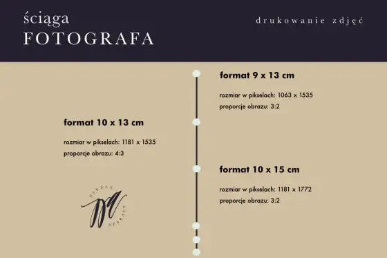 Formaty zdjęć do wywołania - jak dobrać rozmiar bez przycięcia