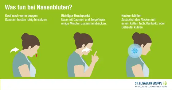Nasenbluten stoppen - richtig reagieren statt falsch handeln