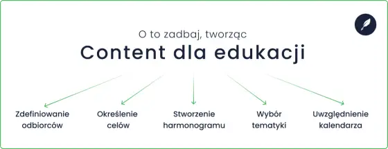 Medium przekazu w edukacji - jak wybrać, by nauka działała?