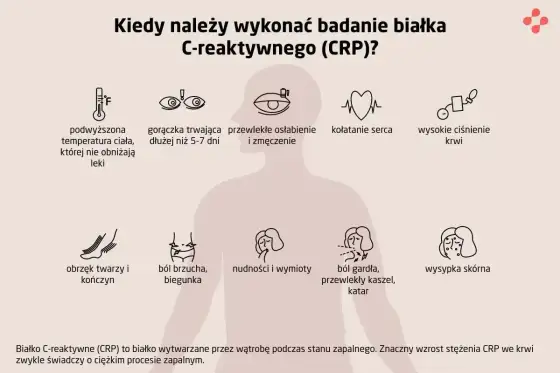 CRP - co oznacza wynik i kiedy warto się nim martwić?