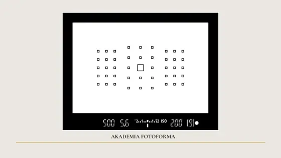 Autofocus w aparacie - Jak wybrać tryb i robić idealnie ostre zdjęcia?