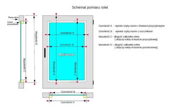 Wymiary rolet - jak dobrać rozmiar do okna bez błędu?